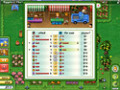 Besplatno download ekrana Alice Greenfingers 2 2