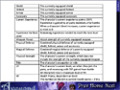 Besplatno download ekrana Aveyond: Lord of Twilight Strategy Guide 3